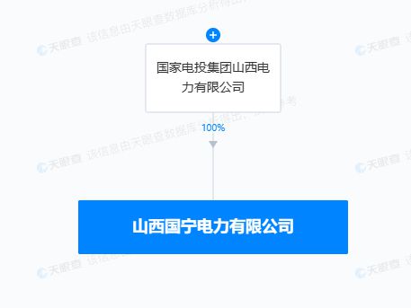 國(guó)家電投山西新公司啟航 拓展新能源銷(xiāo)售與供配電業(yè)務(wù)版圖