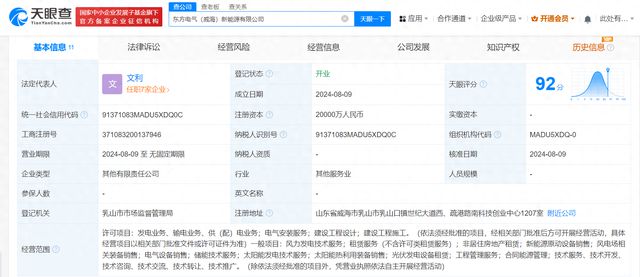 東方電氣威海新能源公司 聚焦供配電網，助力綠色能源轉型