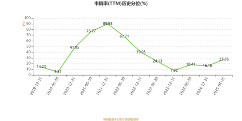 龍?jiān)措娏?024年業(yè)績(jī)穩(wěn)健 凈利潤(rùn)微增0.22%至64.25億元，擬每股派息0.2278元聚焦供（配）電業(yè)務(wù)