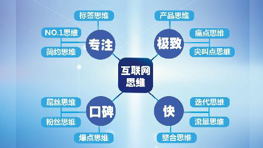 2020新零售下半場 全自動棉花糖機(jī)如何以互聯(lián)網(wǎng)思維直擊運營本質(zhì)